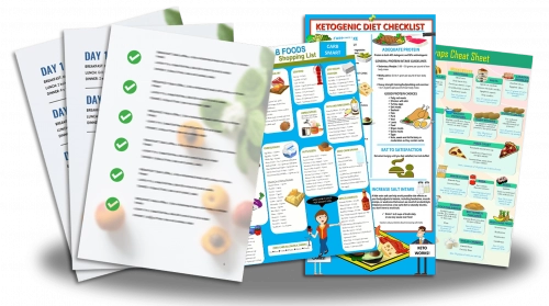  The Ultimate Keto Meal Plan: A Path to Better Health and Weight Loss