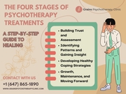 Psychotherapy Treatments in Thornhill,  Ontario | Book NOW